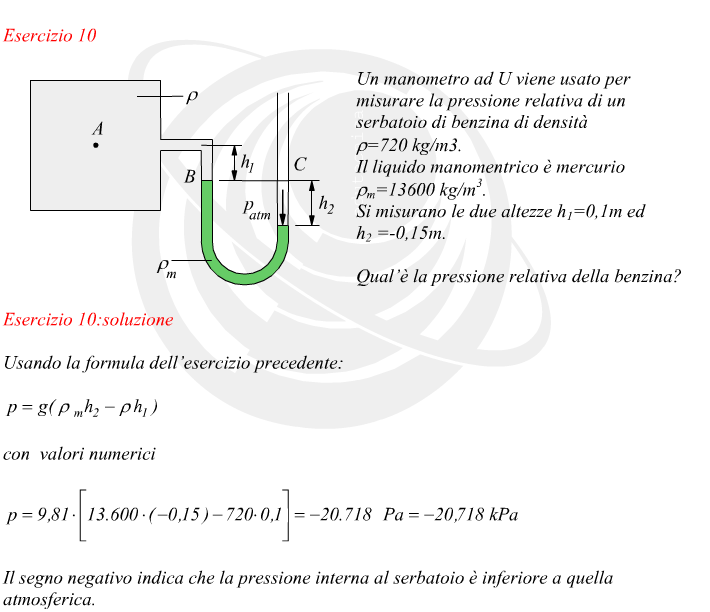 esercizio sul manometro ad U pressione effettiva di un serbatoio di benzina