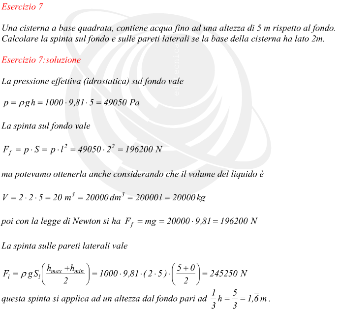 calcolare la spinta idrostatica sulle pareti e sul fondo di una cisterna