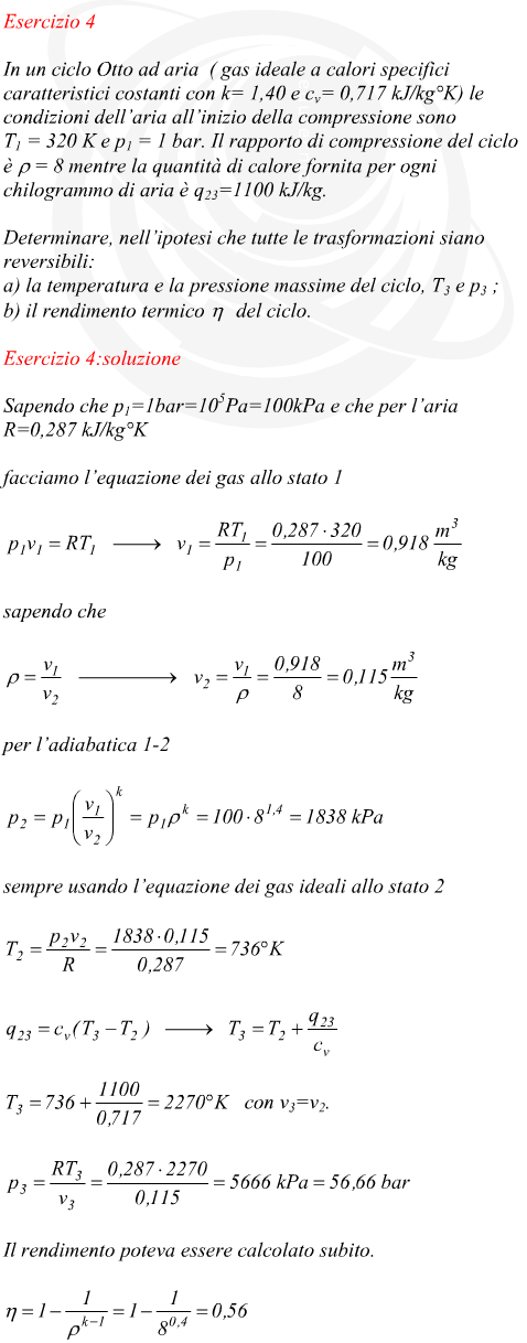 Temperatura e pressione massima di un ciclo Otto