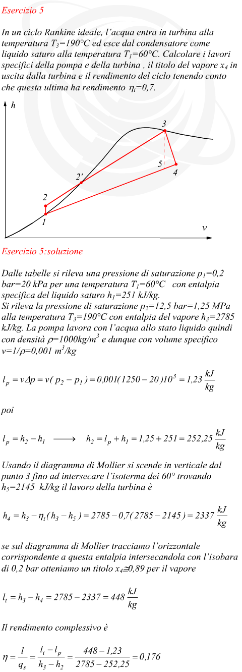 Ciclo Rankine lavoro specifico della pompa e della turbina