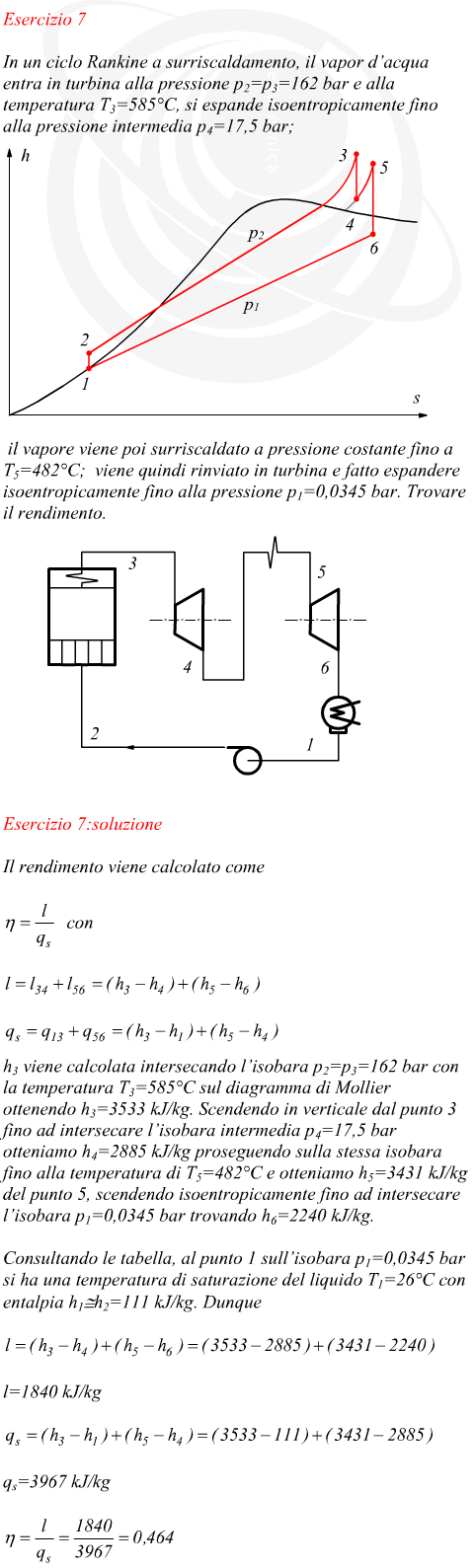 Esempio di ciclo Rankine con surriscaldamento