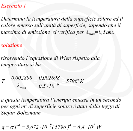 Energia radiante emessa su un metro quadrato di superficie solare