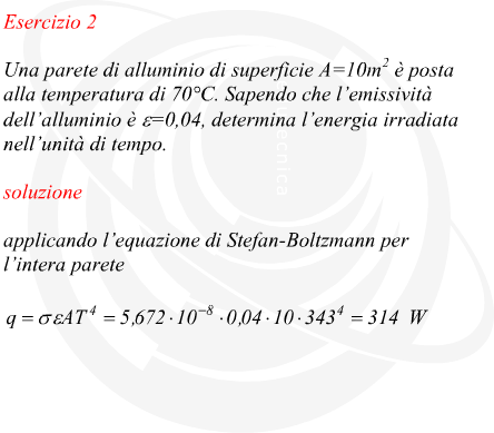 Energia irradiata da una superficie di alluminio