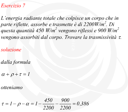 trasmissivit di un corpo