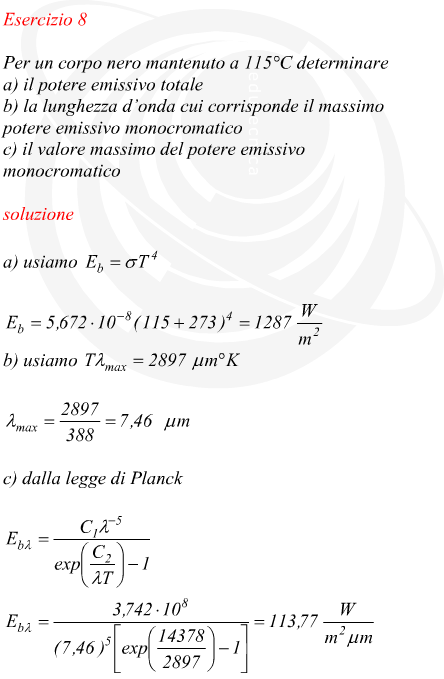 potere emissivo di un corpo nero