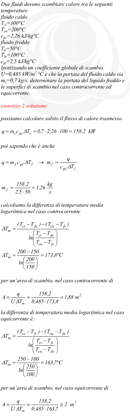 scambiatore di calore equicorrente e controcorrente