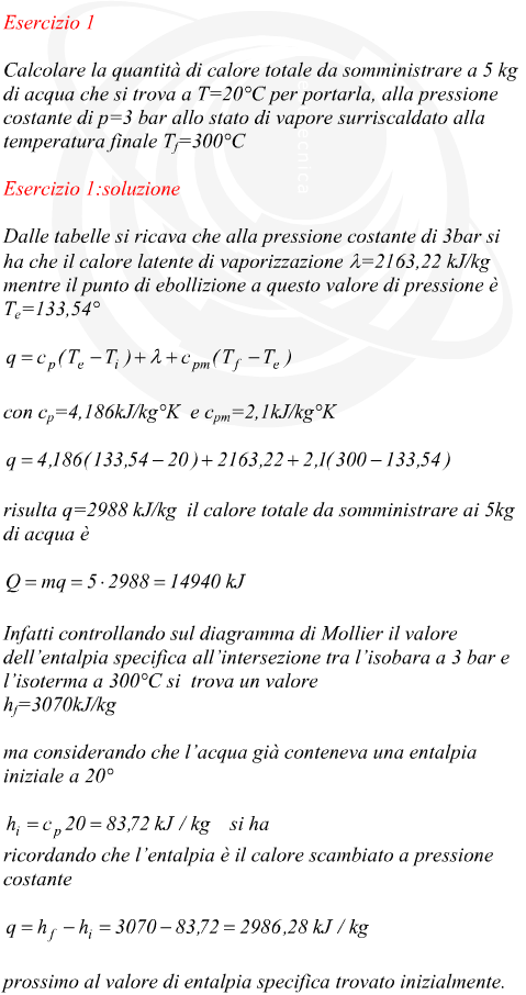 Calore fornito ad acqua per portarla allo stato di vapore