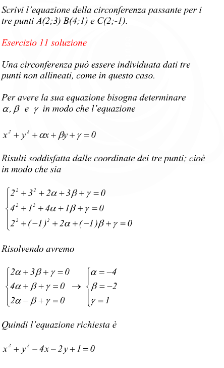 equazione di una circonferenza passante per tre punti