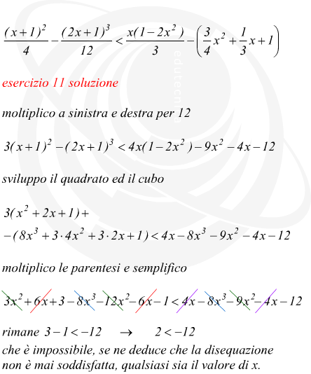 esercizi svolti sulle disequazioni