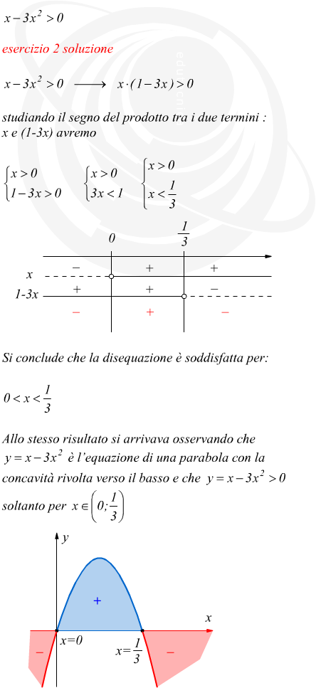 disequazione di secondo grado a coefficienti interi