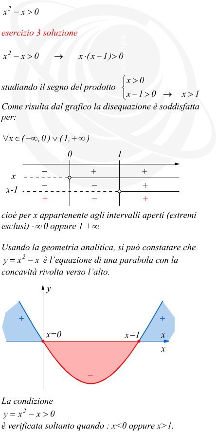disequazione di secondo grado con studio del segno del prodotto