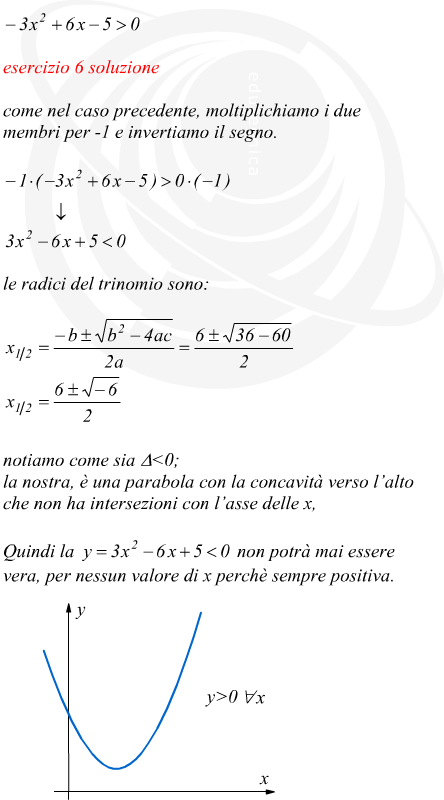 esempio di disequazione di secondo grado mai verificata