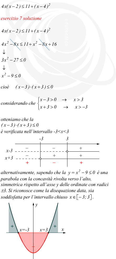 disequazione di secondo grado con prodotto notevole