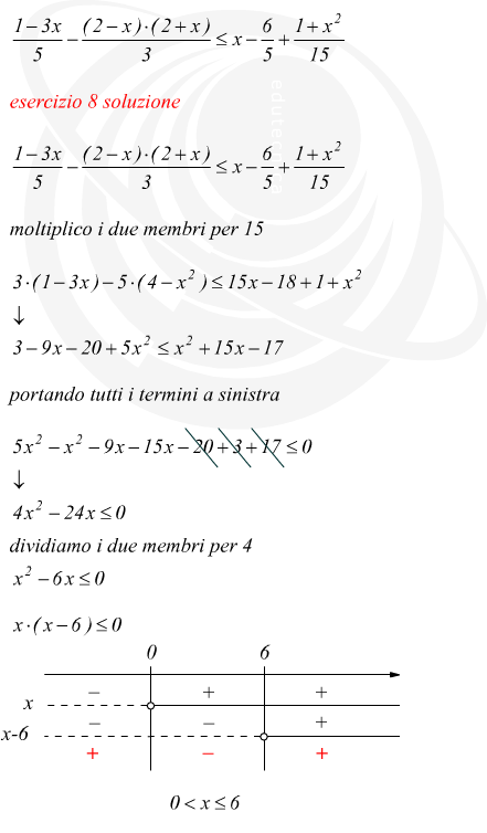 disequazione di secondo grado con coefficienti frazionari