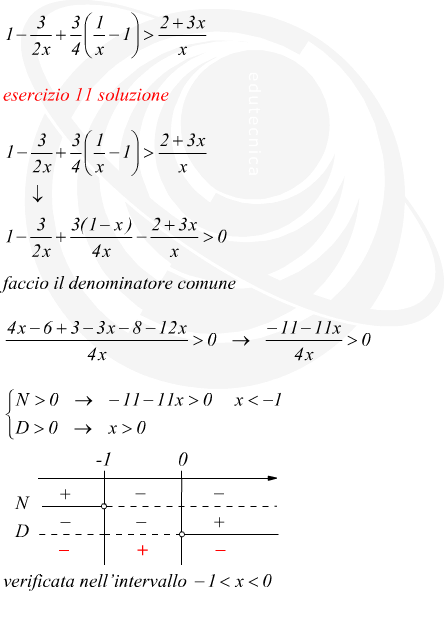 Disequazione con frazioni algebriche