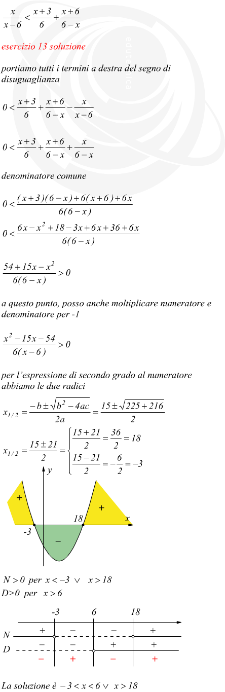disequazione con frazioni algebriche di secondo grado