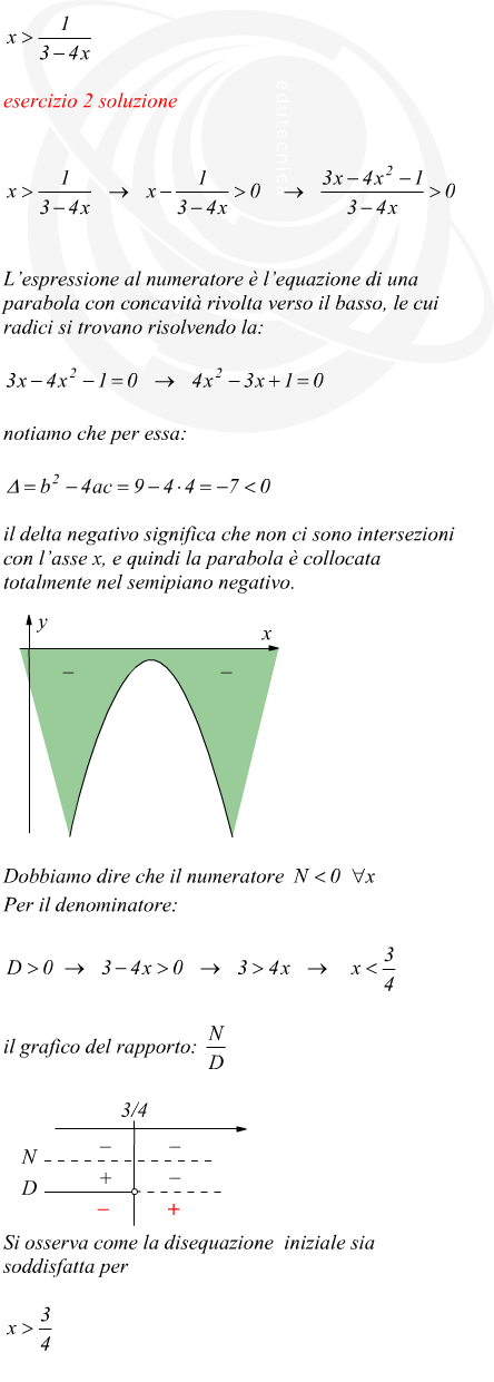 Esempio disequazione razionale fratta