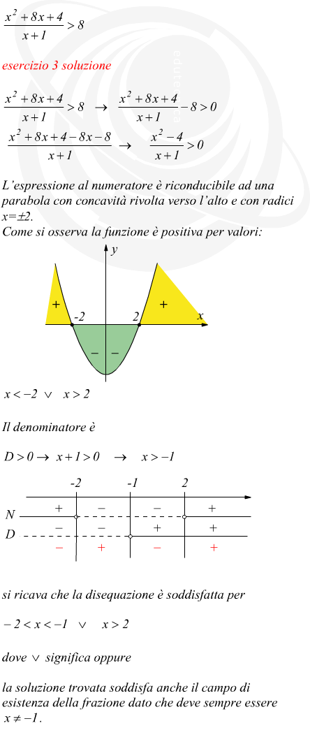 disequazione frazionaria numeratore di secondo grado