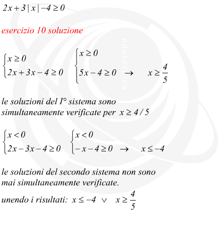 disequazioni con modulo schema risolutivo