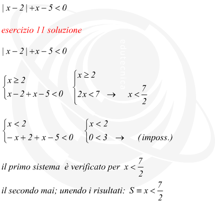 disequazioni con modulo risolte