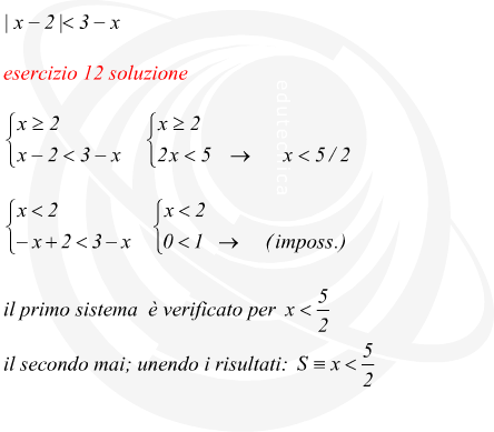 disequazioni con modulo svolte