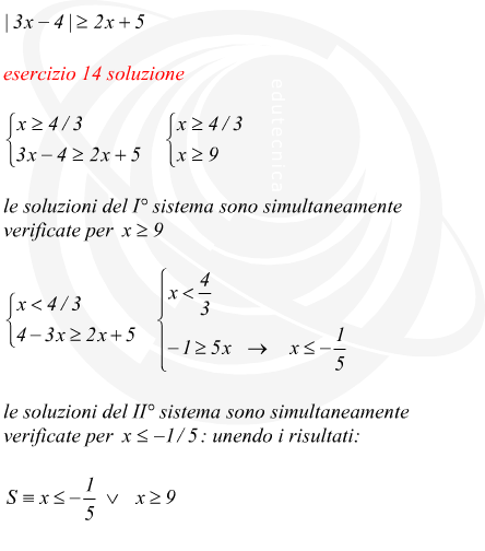 esercizi svolti sulle disequazioni con modulo