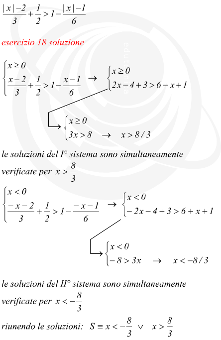 svolgimento di una disequazione con modulo