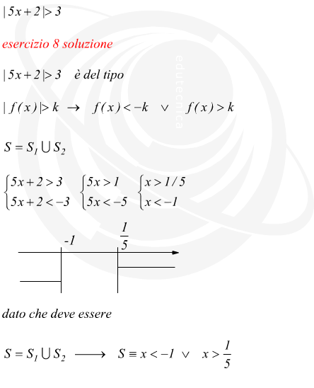 esempio di soluzione disequazione con modulo