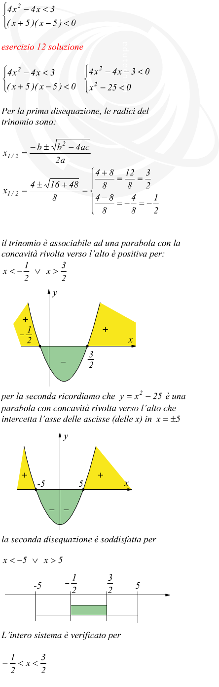 sistemi di disequazioni impossibili