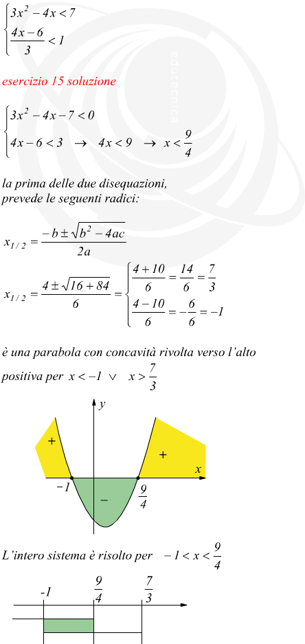 sistemi di disequazioni fratte