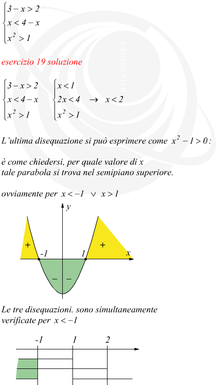 sistemi di disequazioni di secondo grado con la parabola