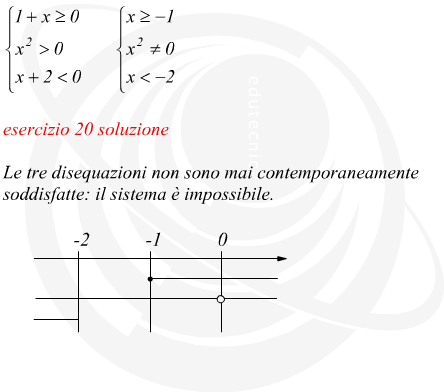 Risoluzione di un sistema di tre disequazioni