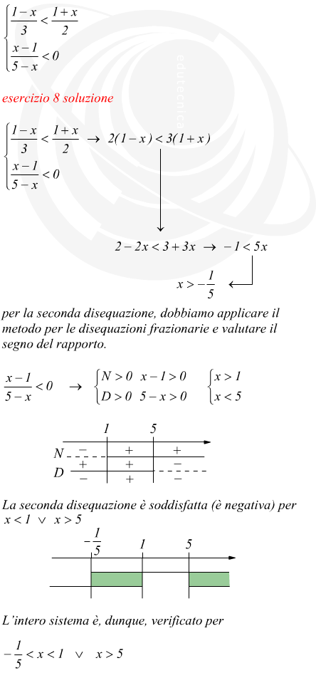 sistemi di disequazioni esercizi svolti