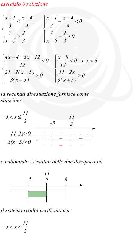 esercizi sistemi di disequazioni di secondo grado