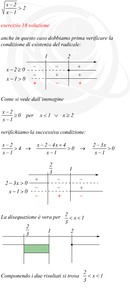 disequazione irrazionale e frazionaria con indice di radice pari e verso della disuguaglianza maggiore di: >