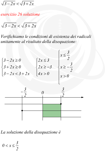 insieme delle soluzioni di una disequazione irrazionale con indice di radice pari e verso della disuguaglianza minore di: <