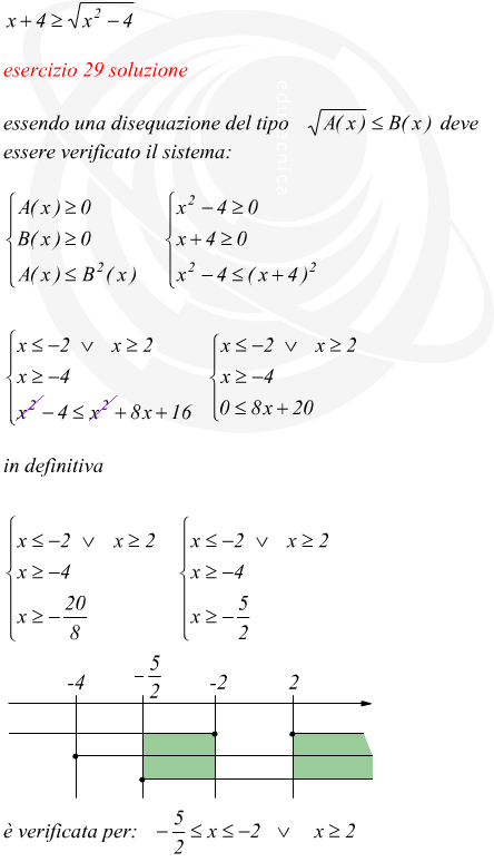 disequazione irrazionale svolta