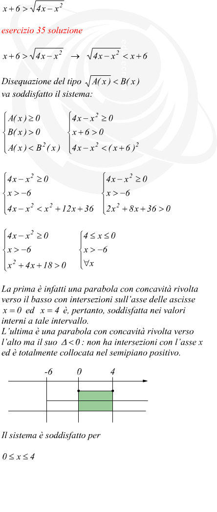 disequazione irrazionale con soluzione intervallo chiuso