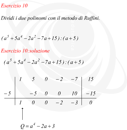 Quoziente e resto divisione tra polinomi con il metodo di Ruffini