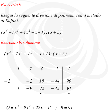 Divisione tra polinomi con il metodo di Ruffini