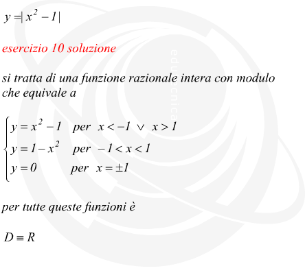 Campo di esistenza di una funzione razionale intera in valore assoluto
