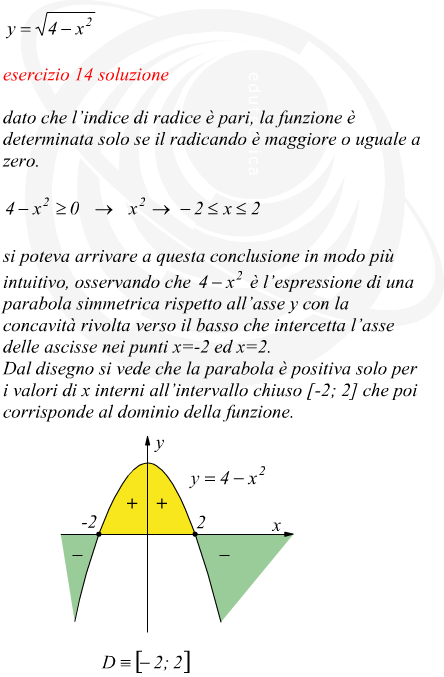 Dominio di esistenza di una funzione irrazionale