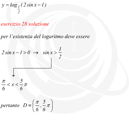 Campo di esistenza una funzione composta goniometrica e logaritmica