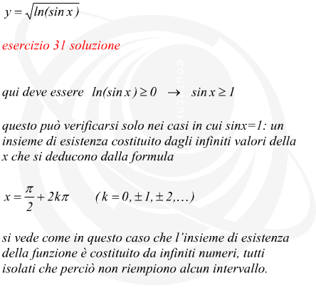 campo di esistenza una funzione composta goniometrica logaritmica e irrazionale