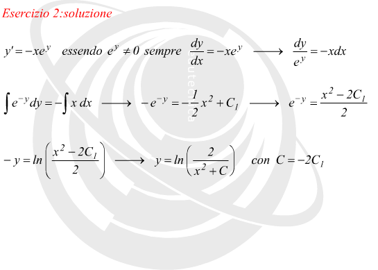equazione differenziale del primo ordine a variabili separabili