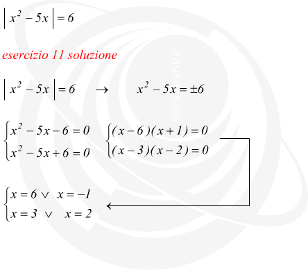 equazioni con modulo risolte