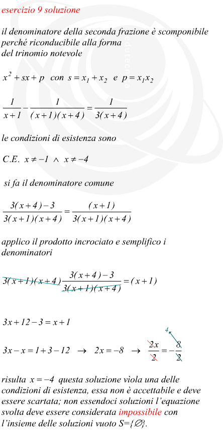 equazione fratta di primo grado impossibile