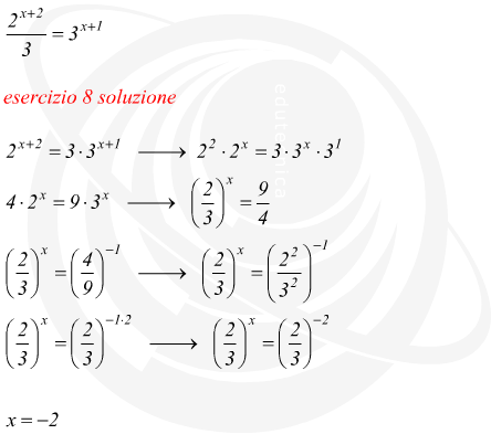 equazione esponenziale risolta col metodo tradizionale