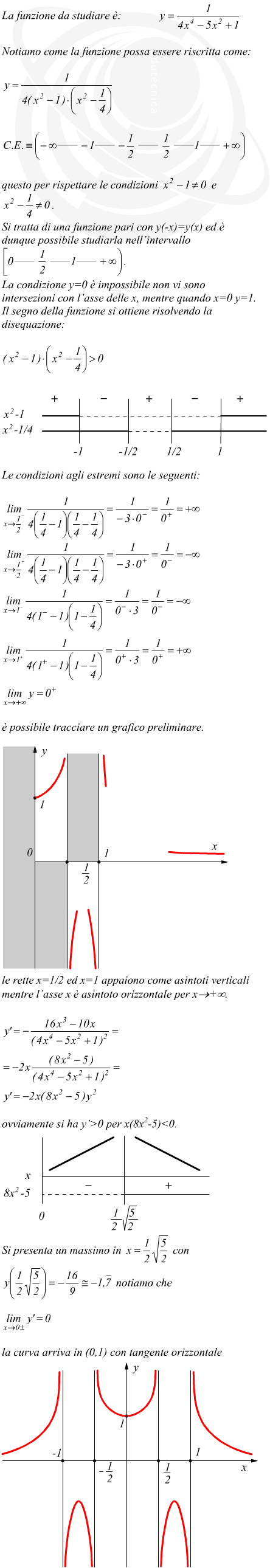 Studio di una funzione razionale fratta