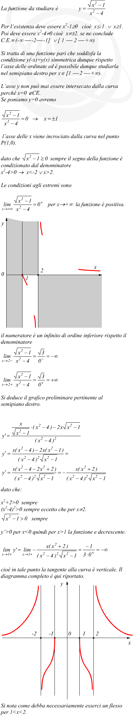 Studio di funzione irrazionale fratta